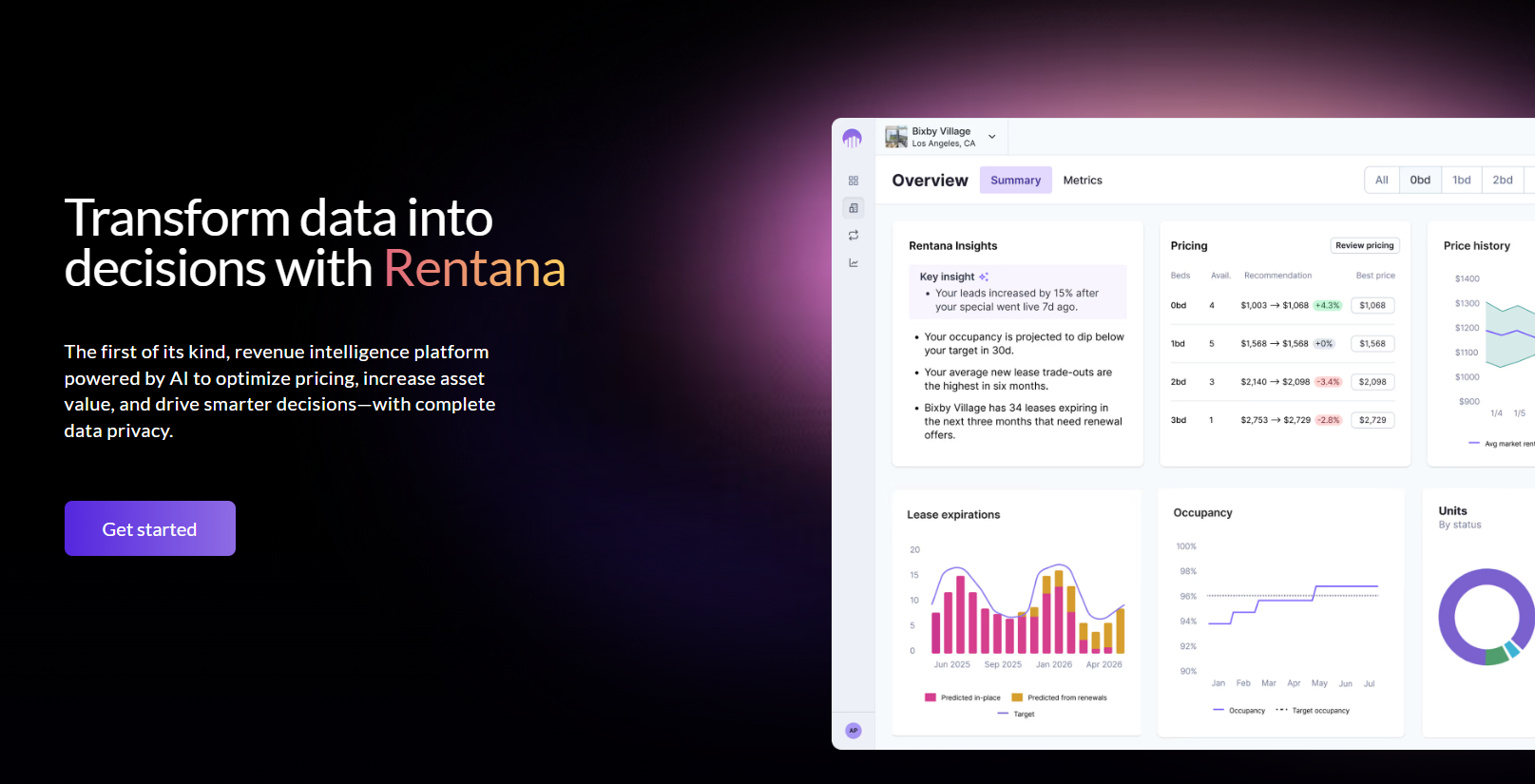Rentana (AI Revenue Intelligence for Multifamily)
