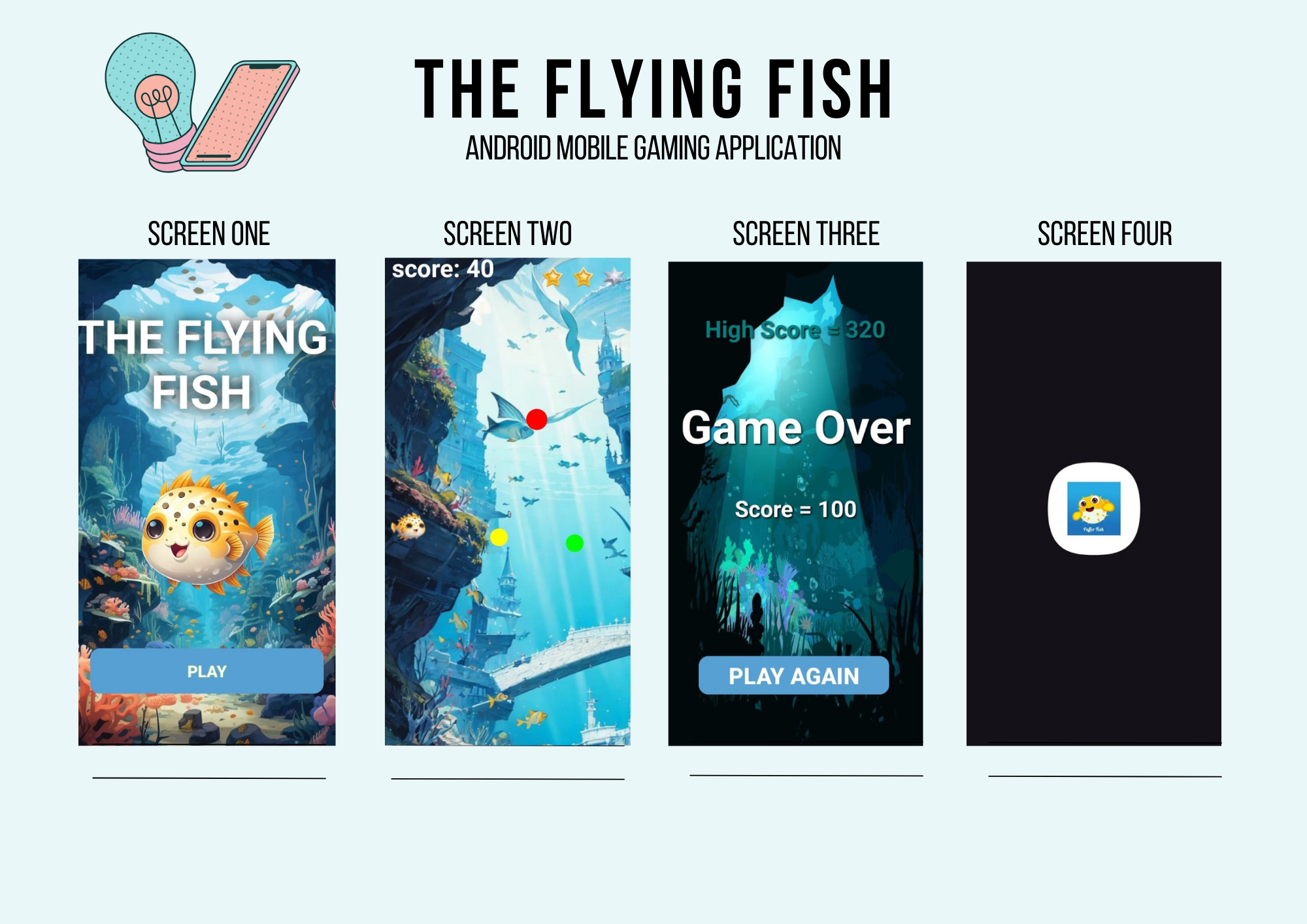 The Flying Fish